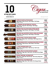 Cigar Journal - De bedste cigarer 3/2018